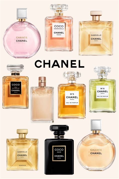 chanel cologne for woman|chanel perfume for women boots.